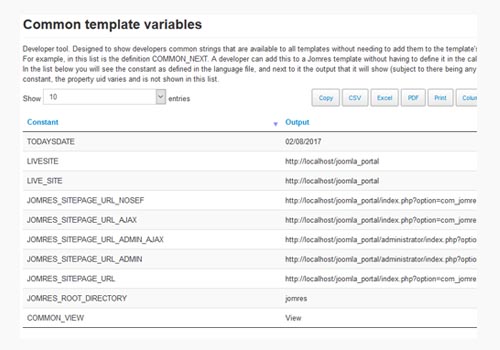Common Template Variables